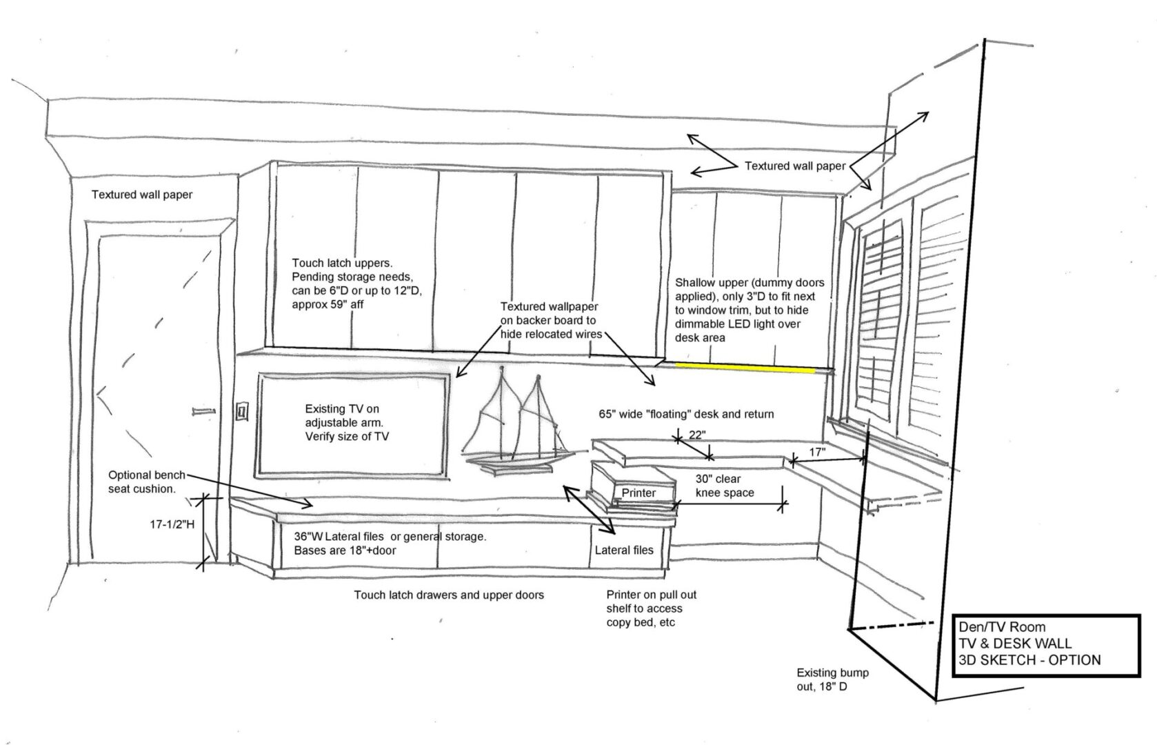 Sketch view of study room with all equipments